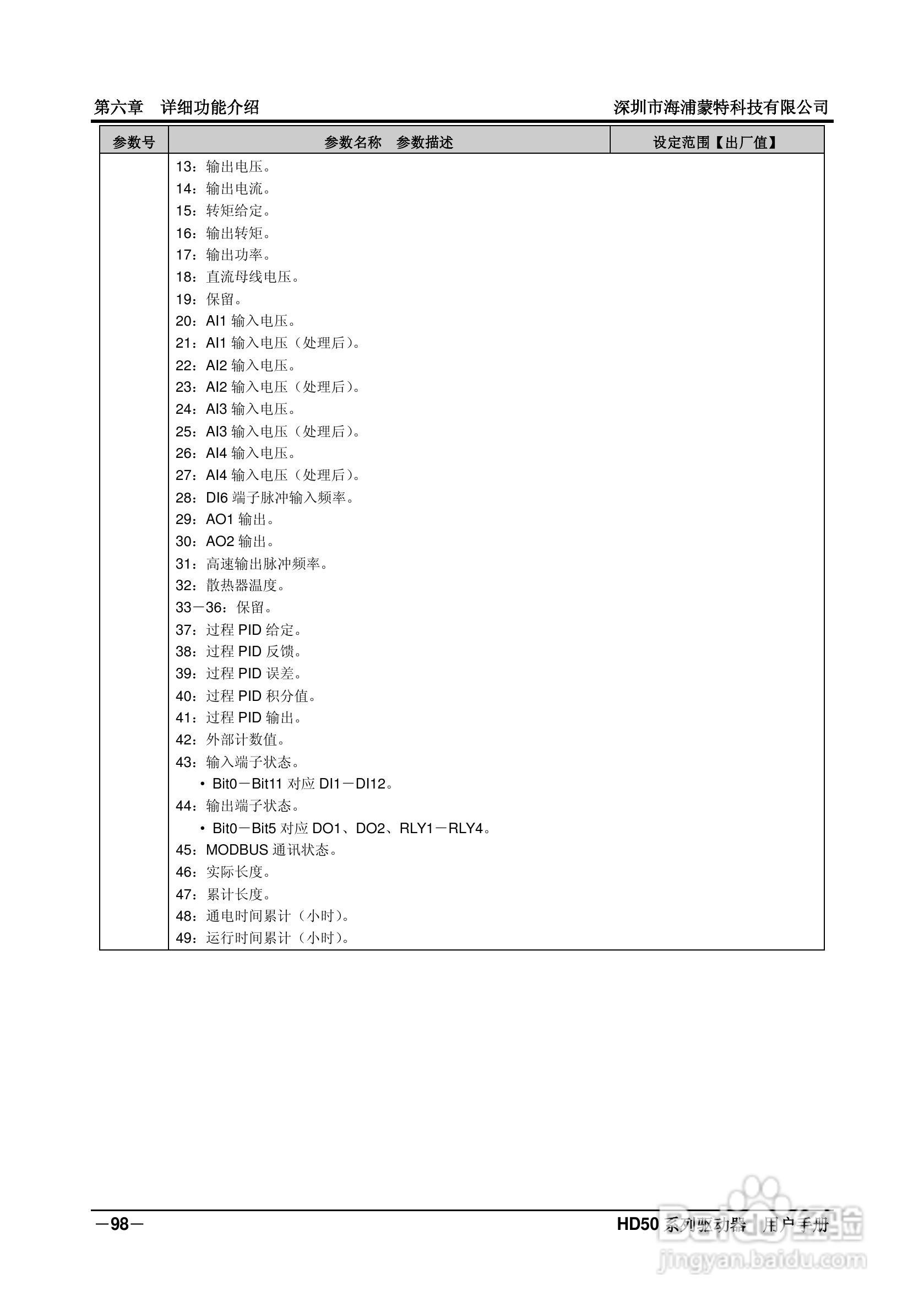 海浦蒙特HD50-6T400G高性能矢量控制驱动器用户手册:[11]
