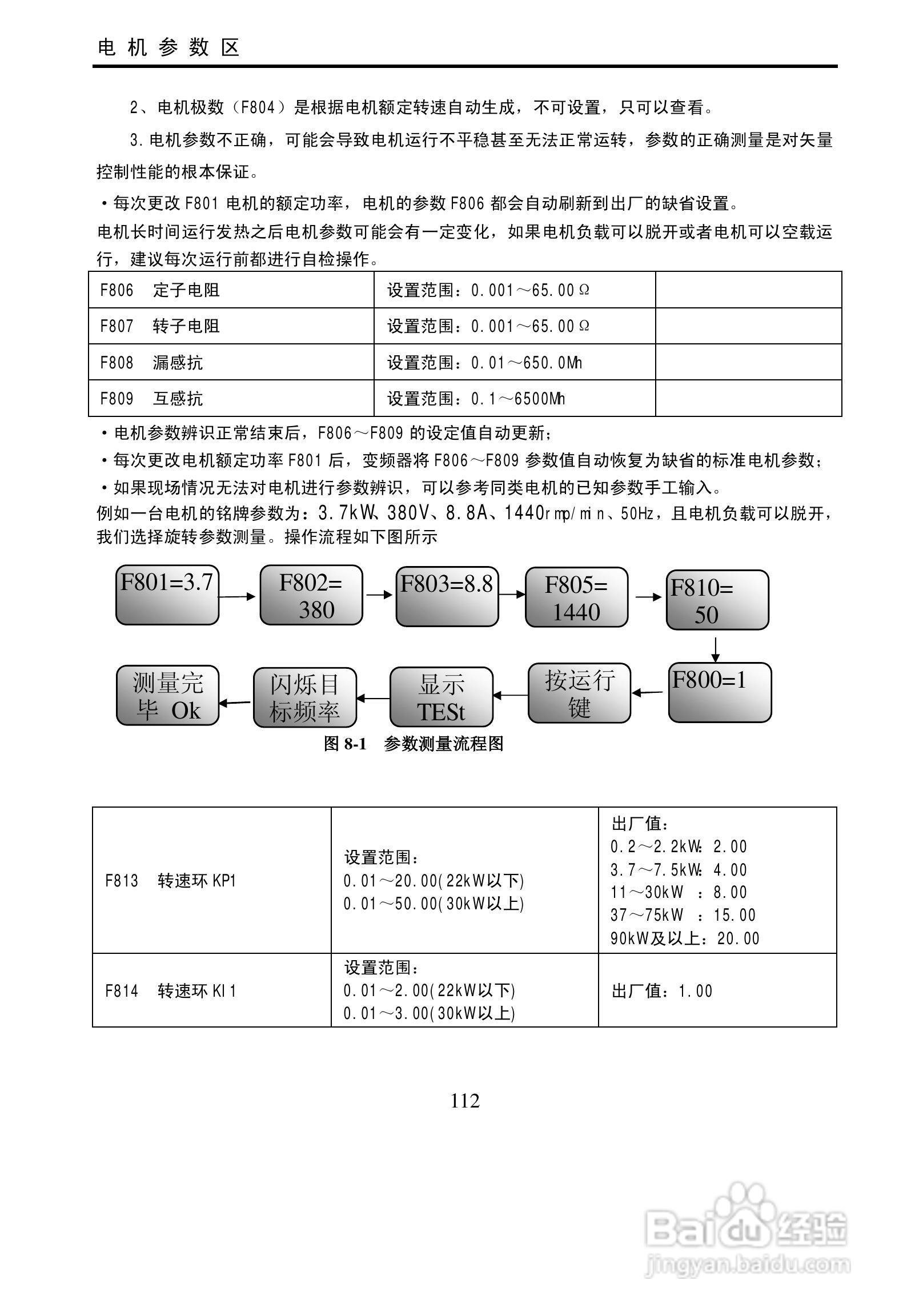 欧瑞传动E3000-0900T3变频器使用说明书:[12]
