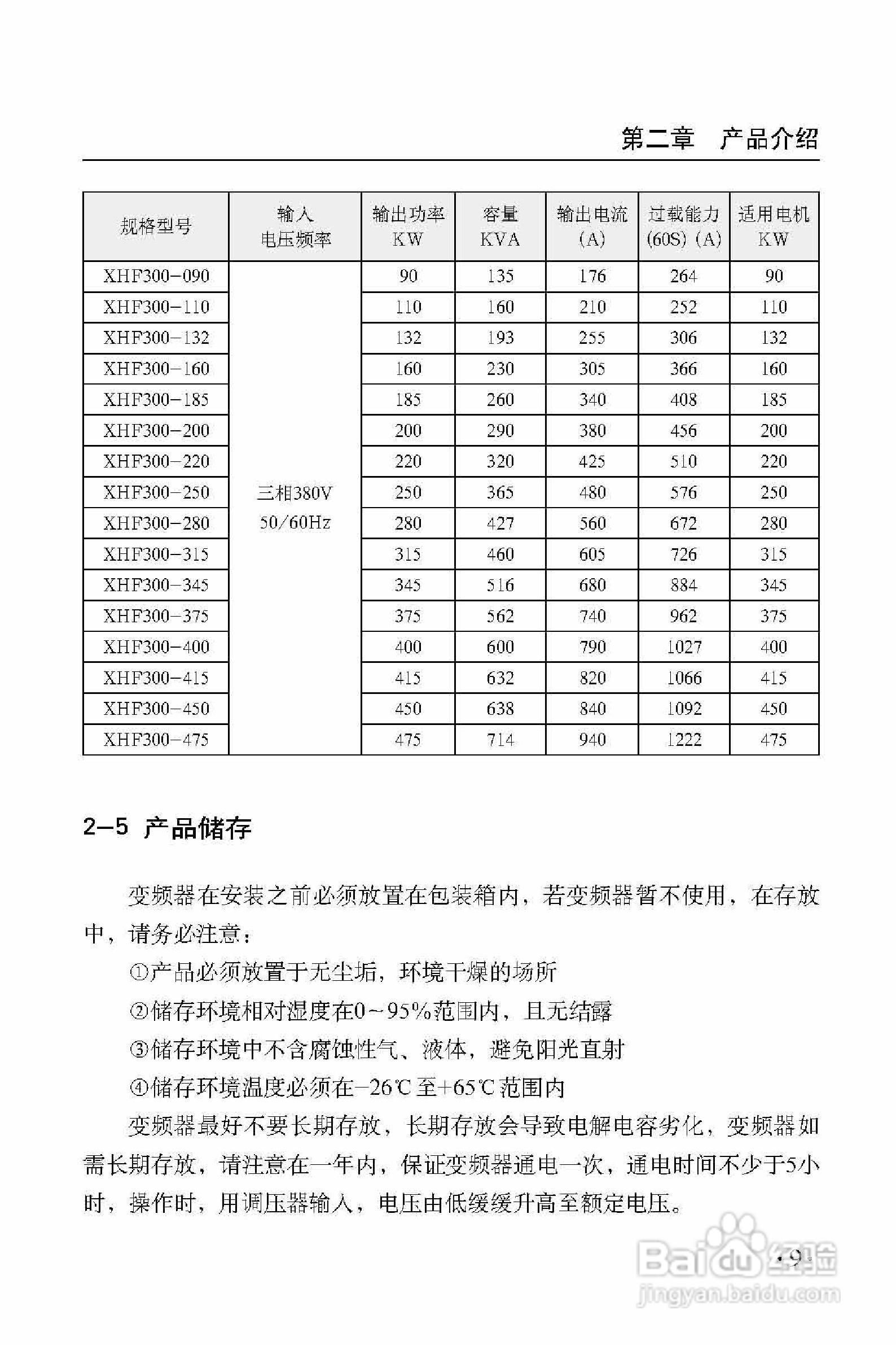 西普XHF300-475变频器使用说明书:[2]