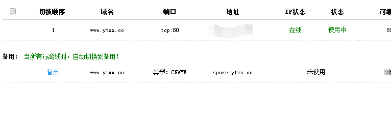 【适用PHP】怎么制作备用主机,避免宕机!