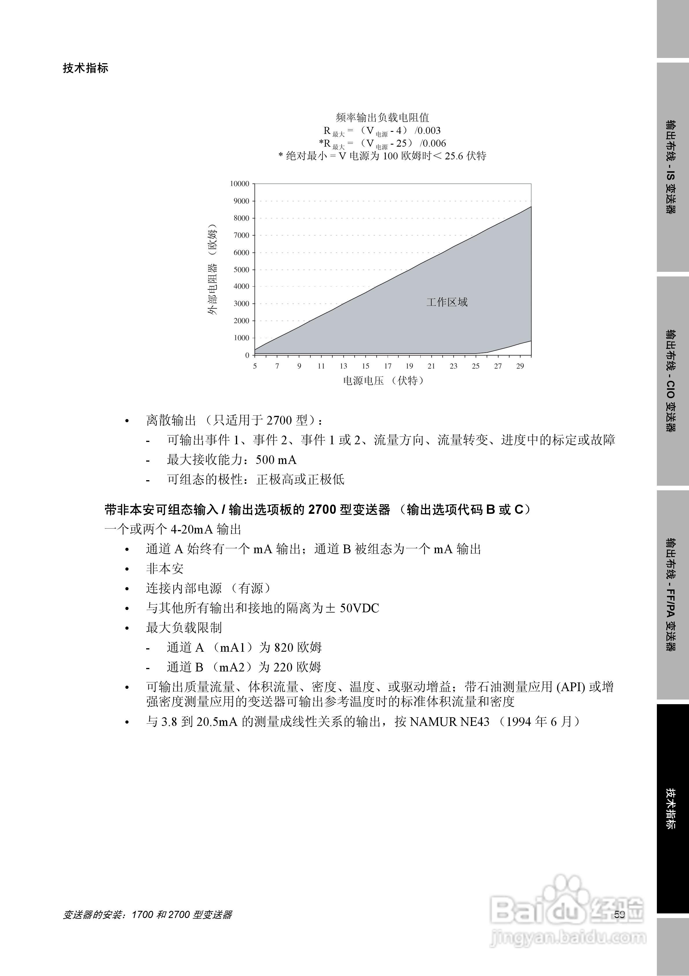 EMERSON1700/2700型变送器安装说明书:[7]