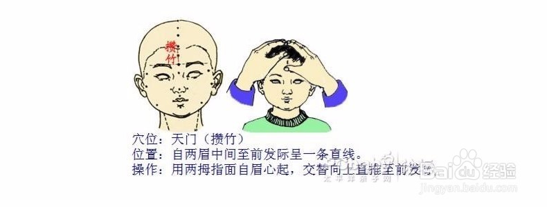 【经验贴】四大手法让宝宝迅速退烧