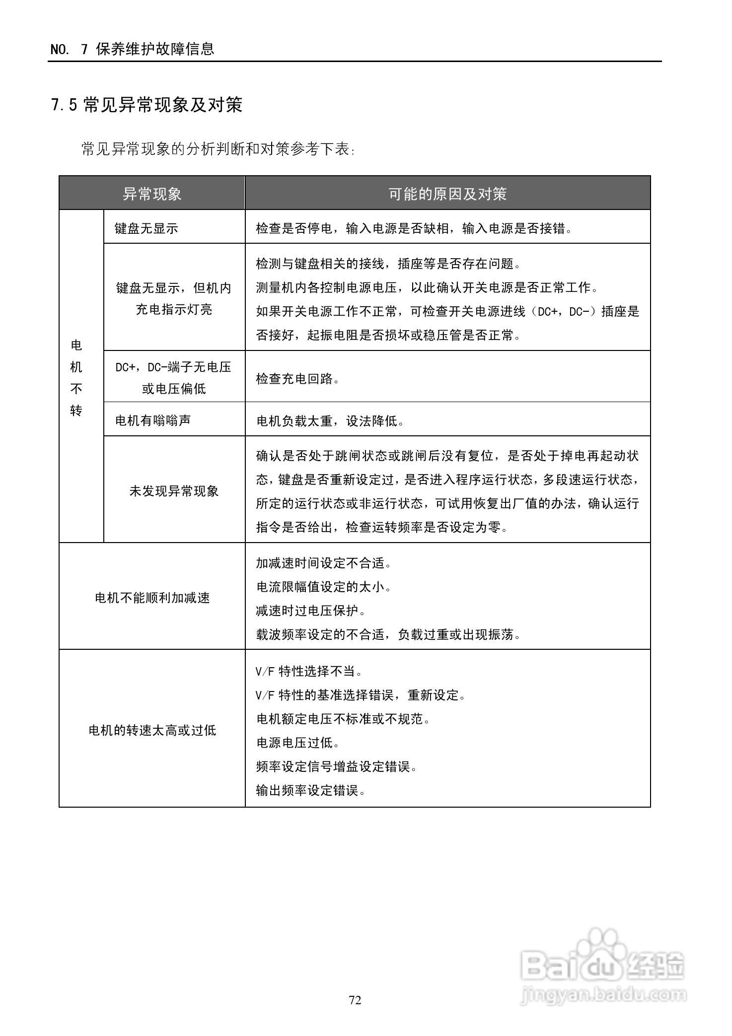 德玛D5M-18.5T4-1A变频器使用说明书:[8]