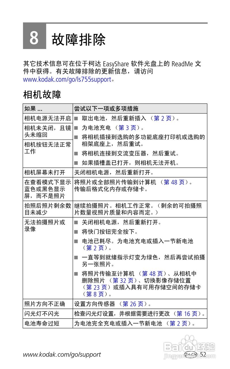 柯达EasyShare LS755变焦数码相机使用说明书:[6]