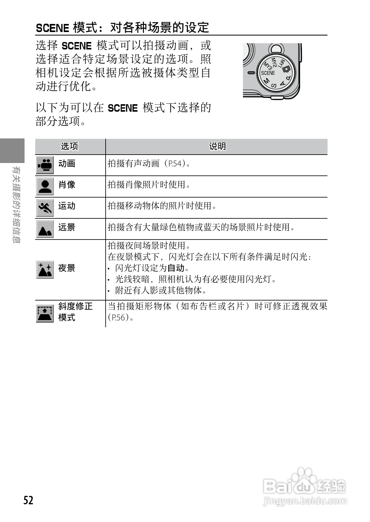 理光GXR数码相机使用说明书:[7]