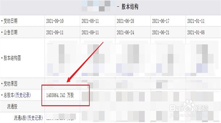 每股净资产怎么算