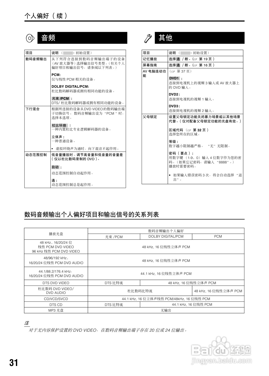 胜利者迷你音响EX-A1型使用说明书:[4]
