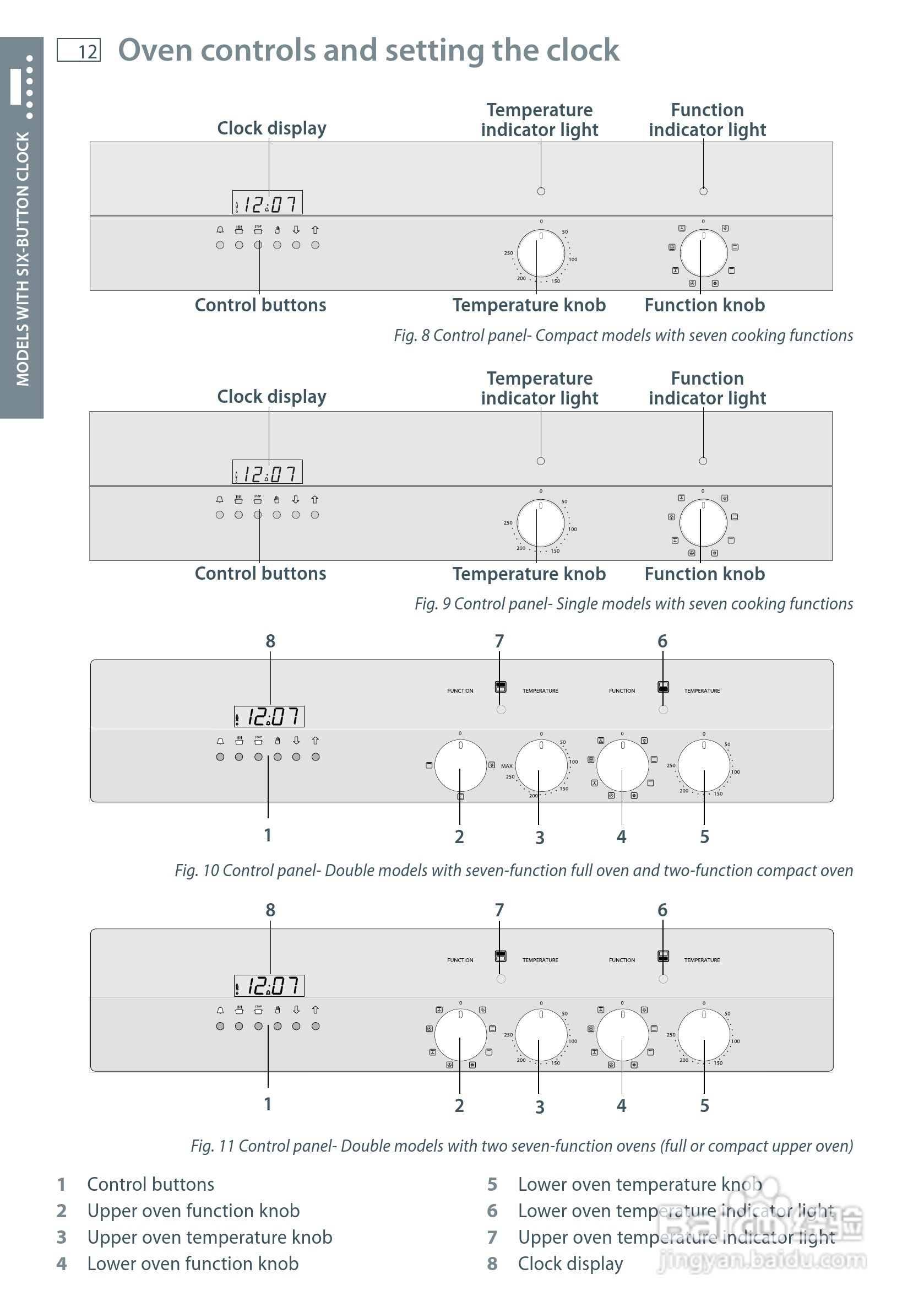 斐雪派克OB60NDEX2嵌入式烤箱说明书:[1]