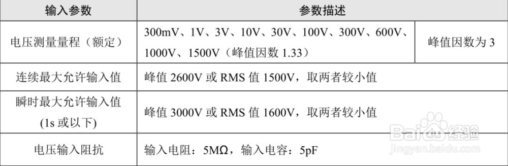 如何正确使用功率计及功率分析仪