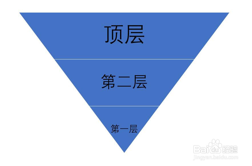 PPT文档中如何插入一个倒棱锥图