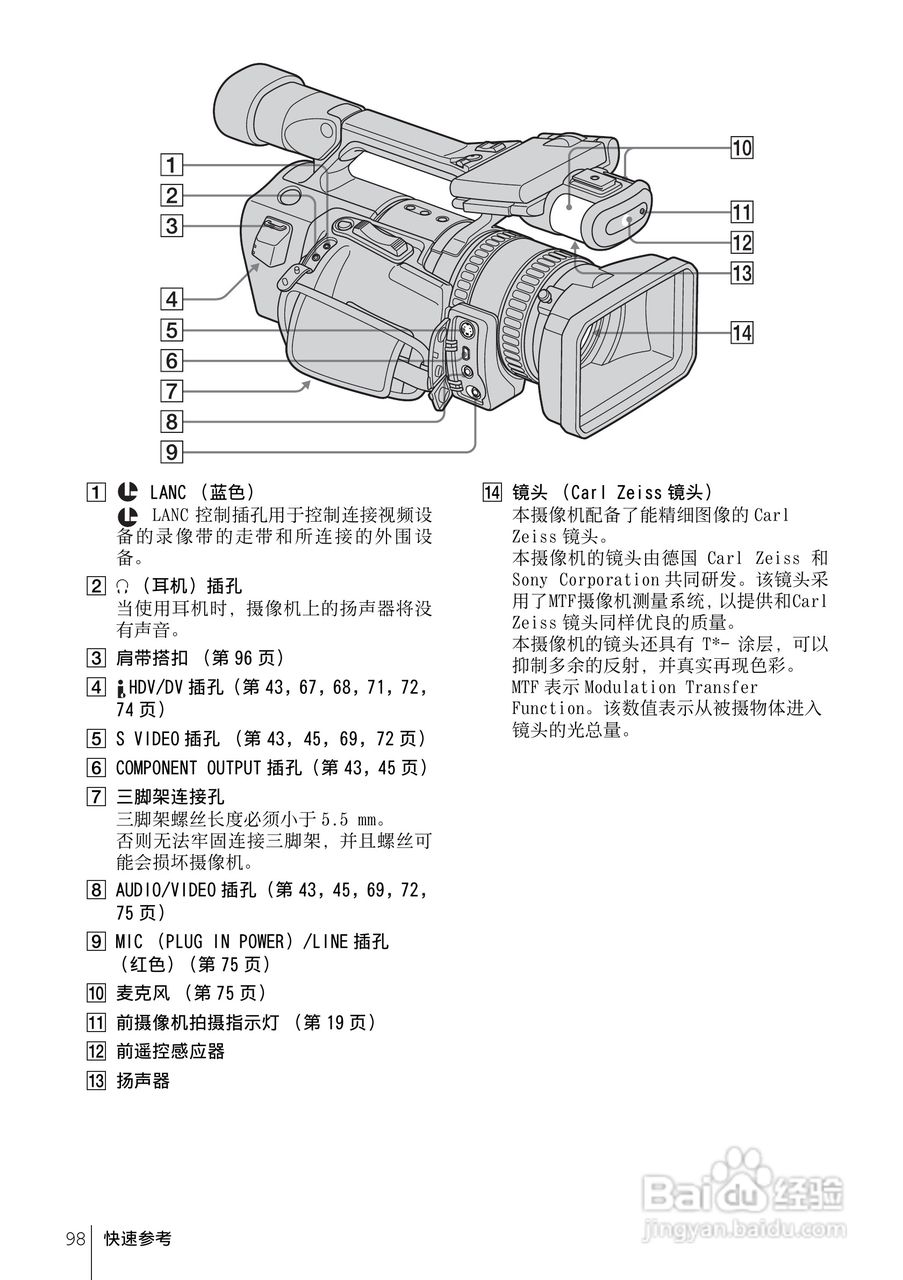 索尼HDR-FX1E数码摄像机使用说明书:[10]