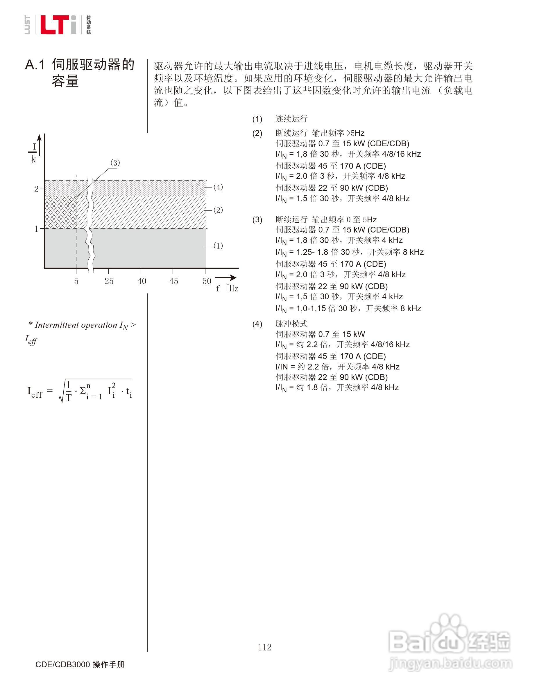 路斯特CDE34.168伺服驱动器操作手册:[12]