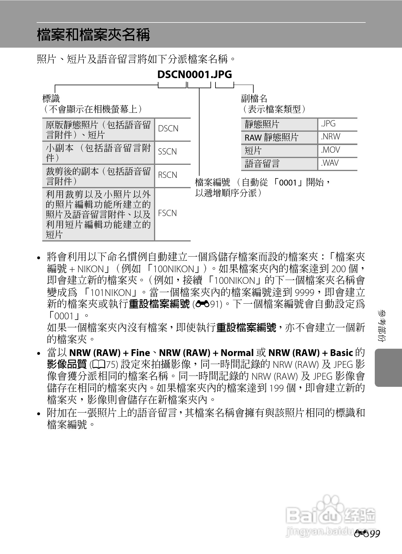 尼康P7100数码相机使用说明书:[23]