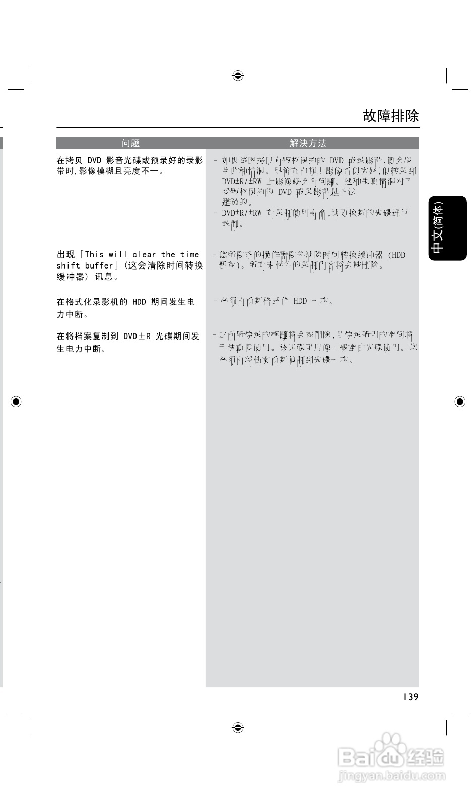 飞利浦DVDR3435H/93 DVD硬盘录像机使用说明书:[4]