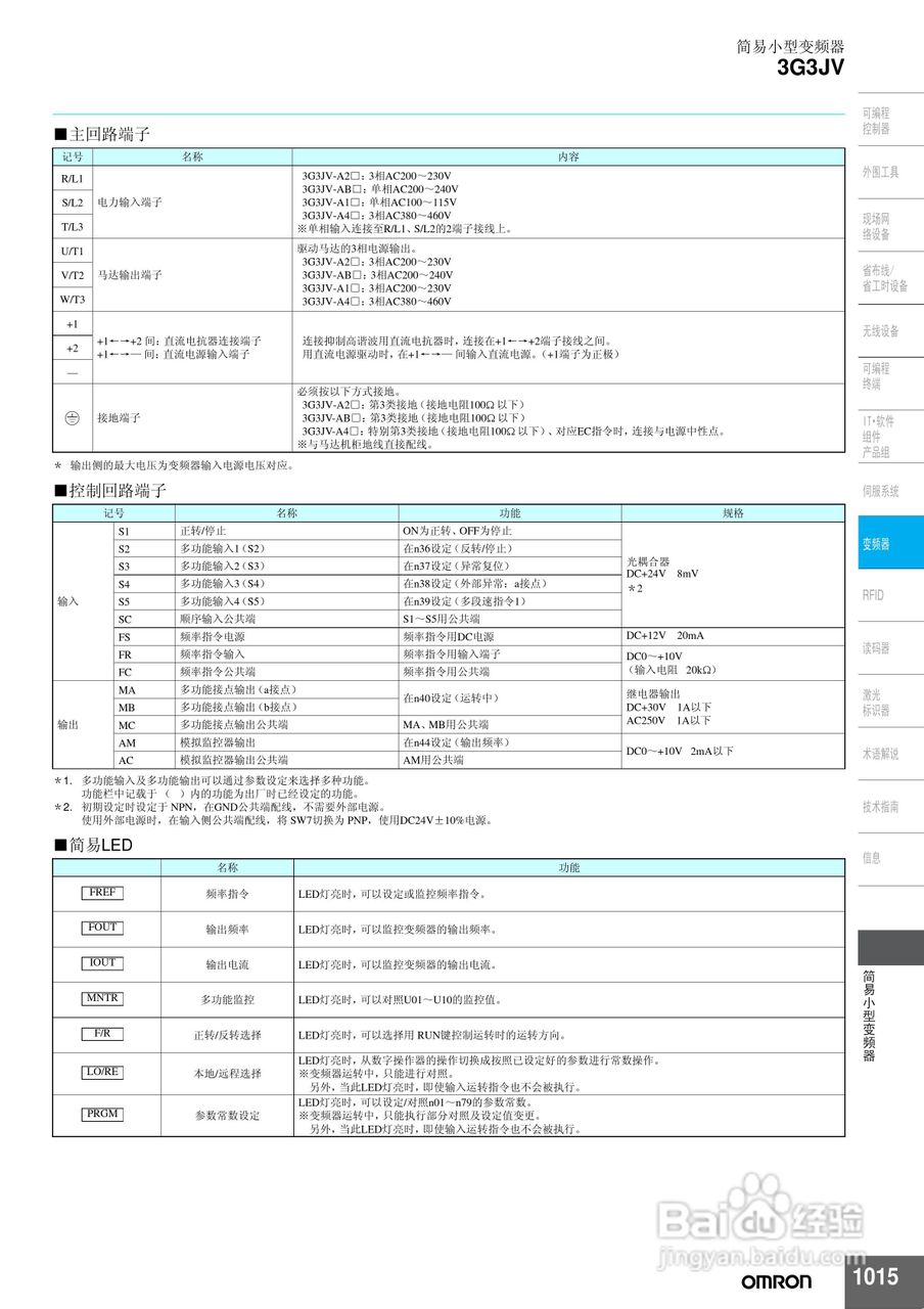 omron 3G3JV简易小型变频器说明书:[1]