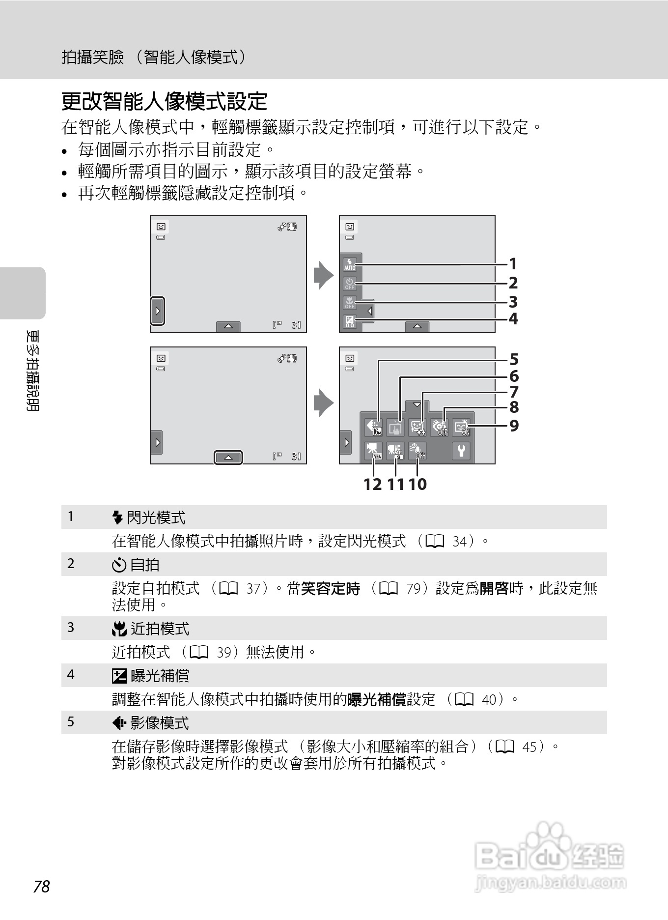 尼康COOLPIX S6150数码相机使用说明书:[9]