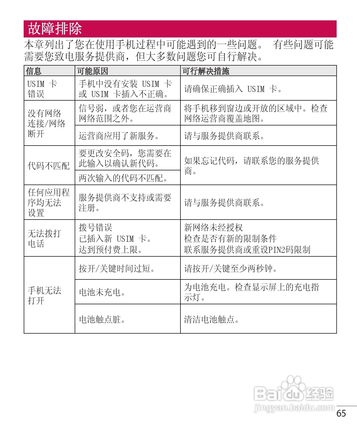 LG P765手机说明书:[7]