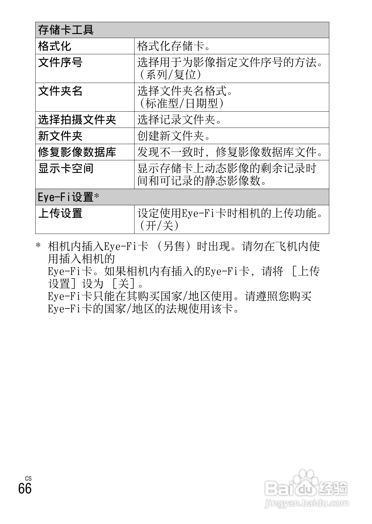索尼NEX-5N数码相机使用说明书:[7]