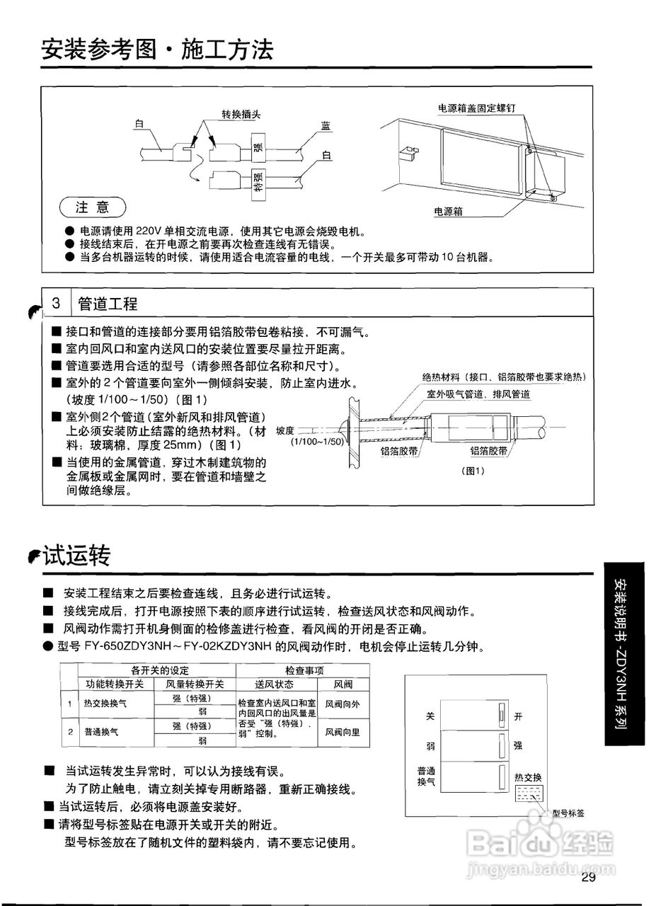 松下FY-015KZDY3NH全热交换器说明书:[3]