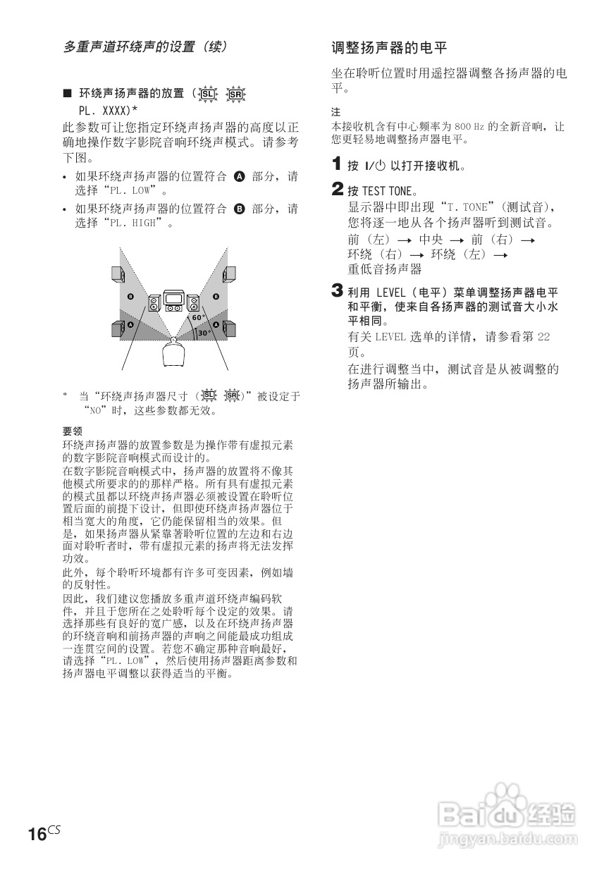 索尼STR-SL40功放使用说明书:[3]
