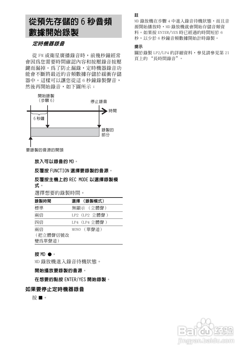 索尼CMT-M333NT迷你组合音响使用说明书:[1]