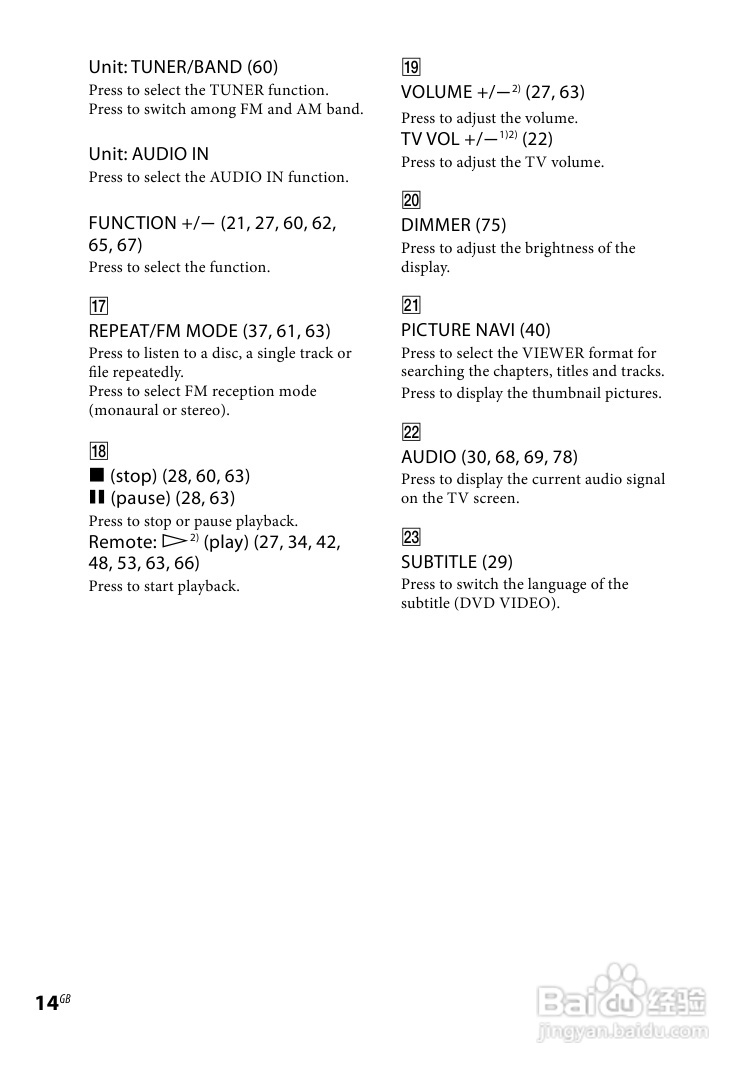 索尼CMT-DH30迷你组合音响使用说明书:[1]
