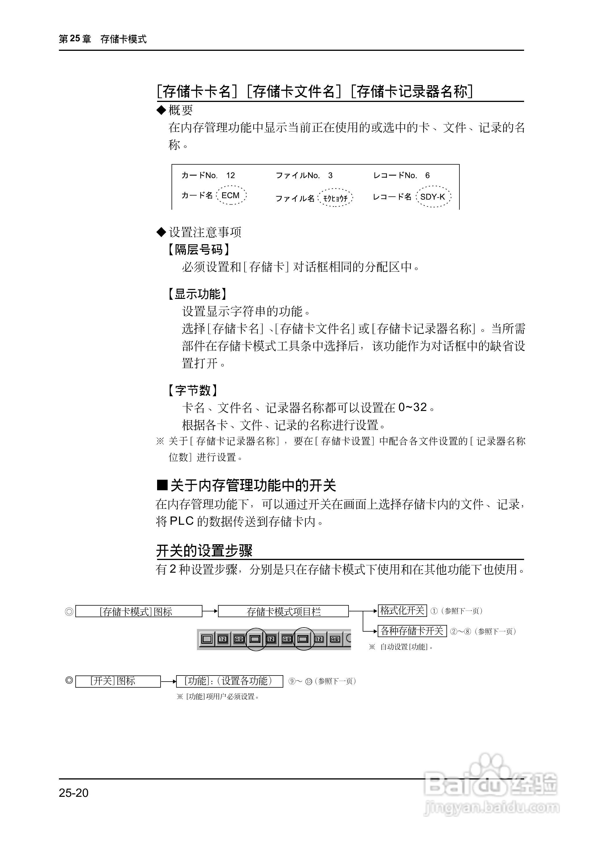 松下UG420H-E变频器使用说明书:[62]