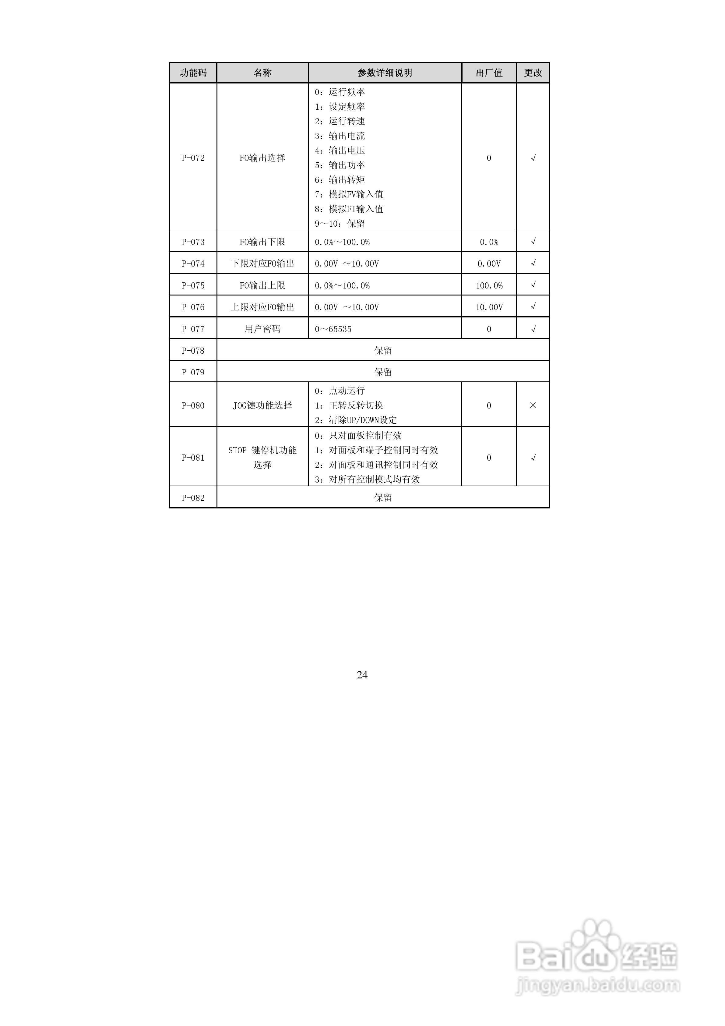 德弗DV600-43150矢量型变频器说明书:[3]