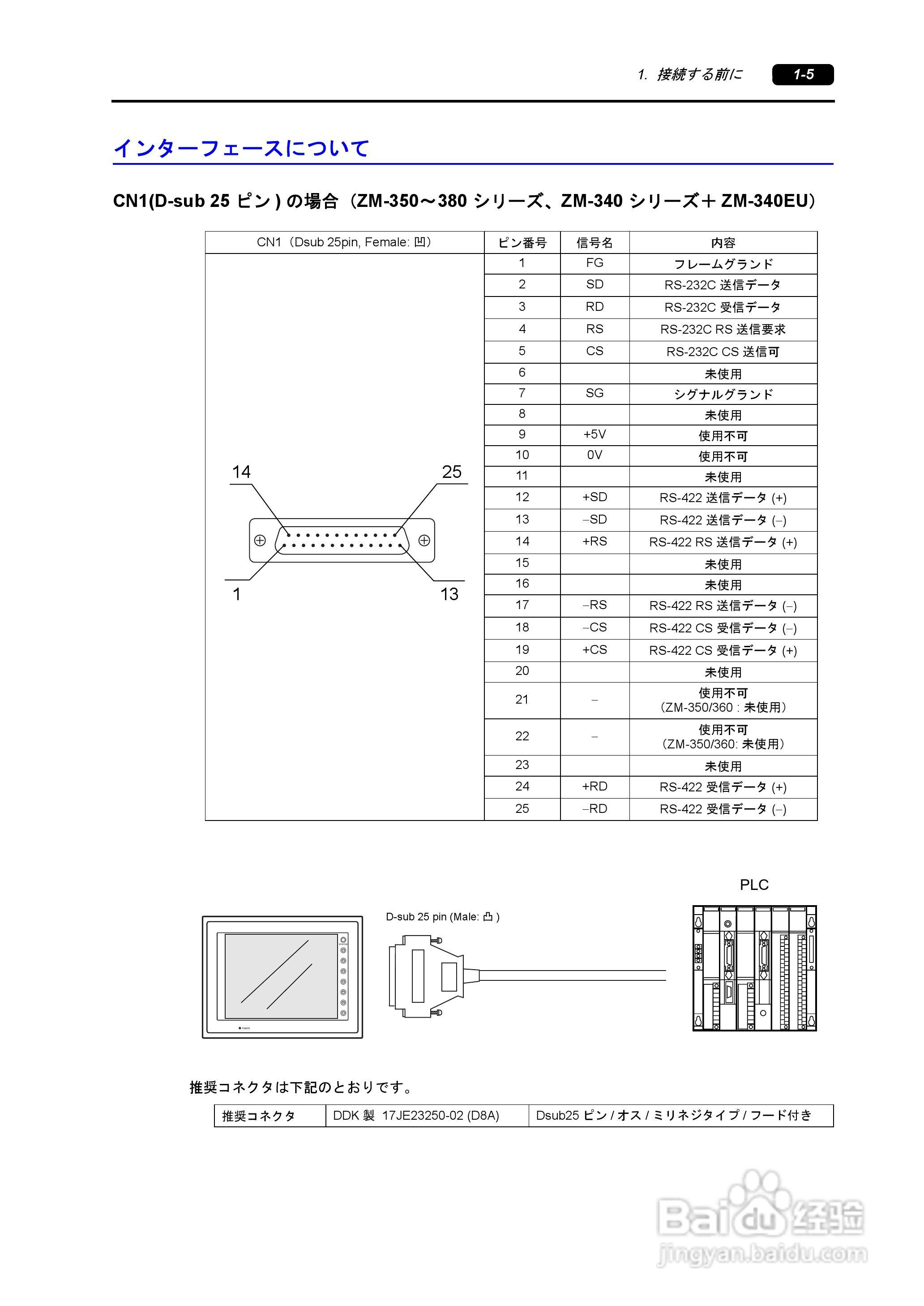SHARP ZM-340/380超间波振动机说明书:[2]