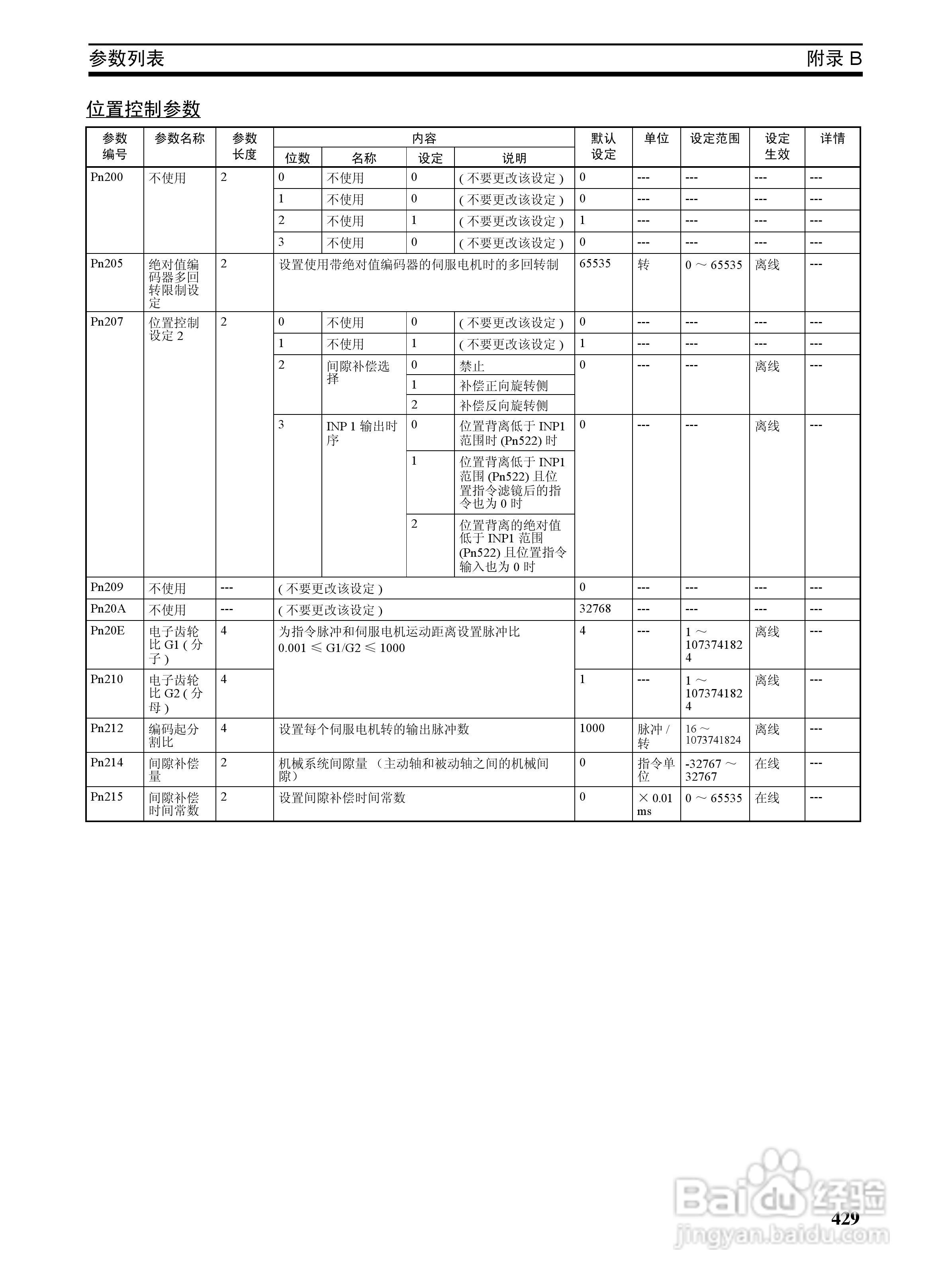 OMRON SYSMAC CJ1W-NCF71位置控制单元操作手册:[45]