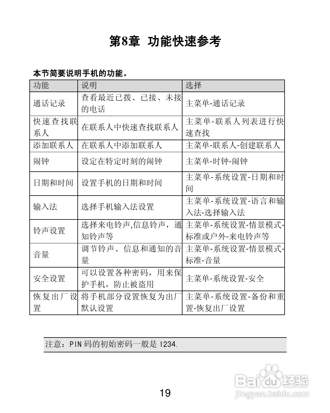 联想 S880手机说明书:[2]