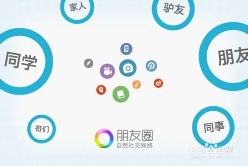 如何快速将房屋出租