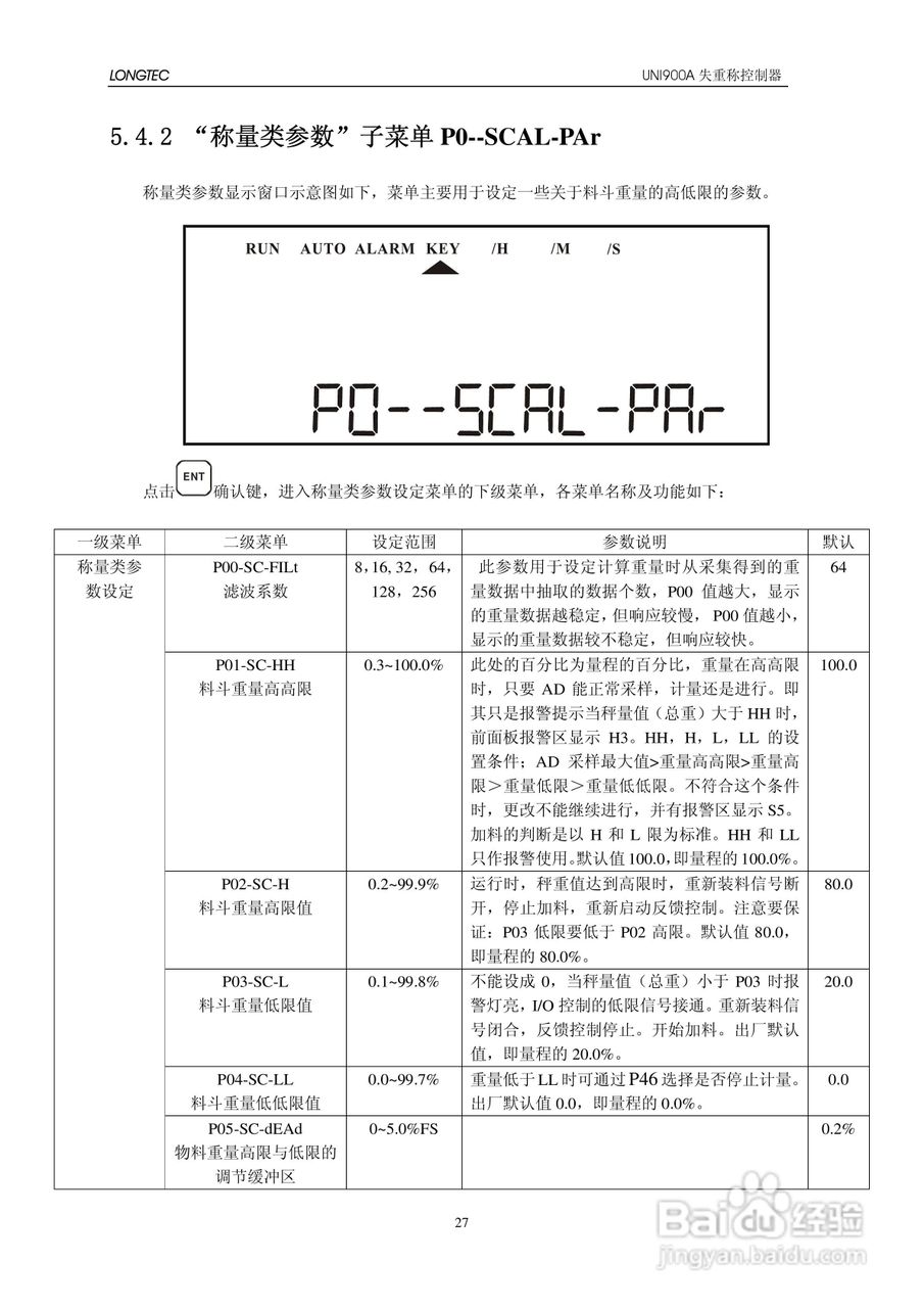 UNI900A失重秤控制器使用说明书:[4]