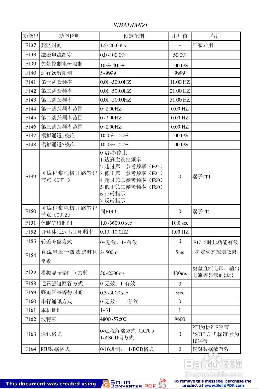 思达JPSD3000-H系列变频调速器用户说明书:[4]
