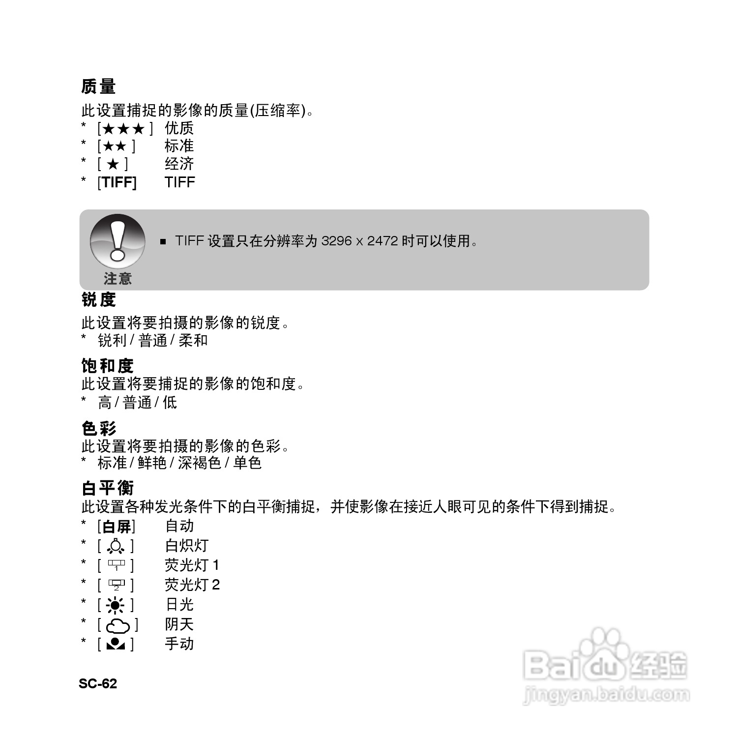 拍得丽SL-83型数码相机使用说明书:[7]