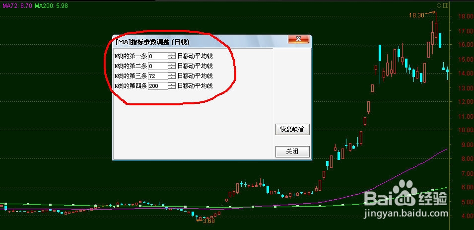 如何利用均线追涨停板捕捉黑马股