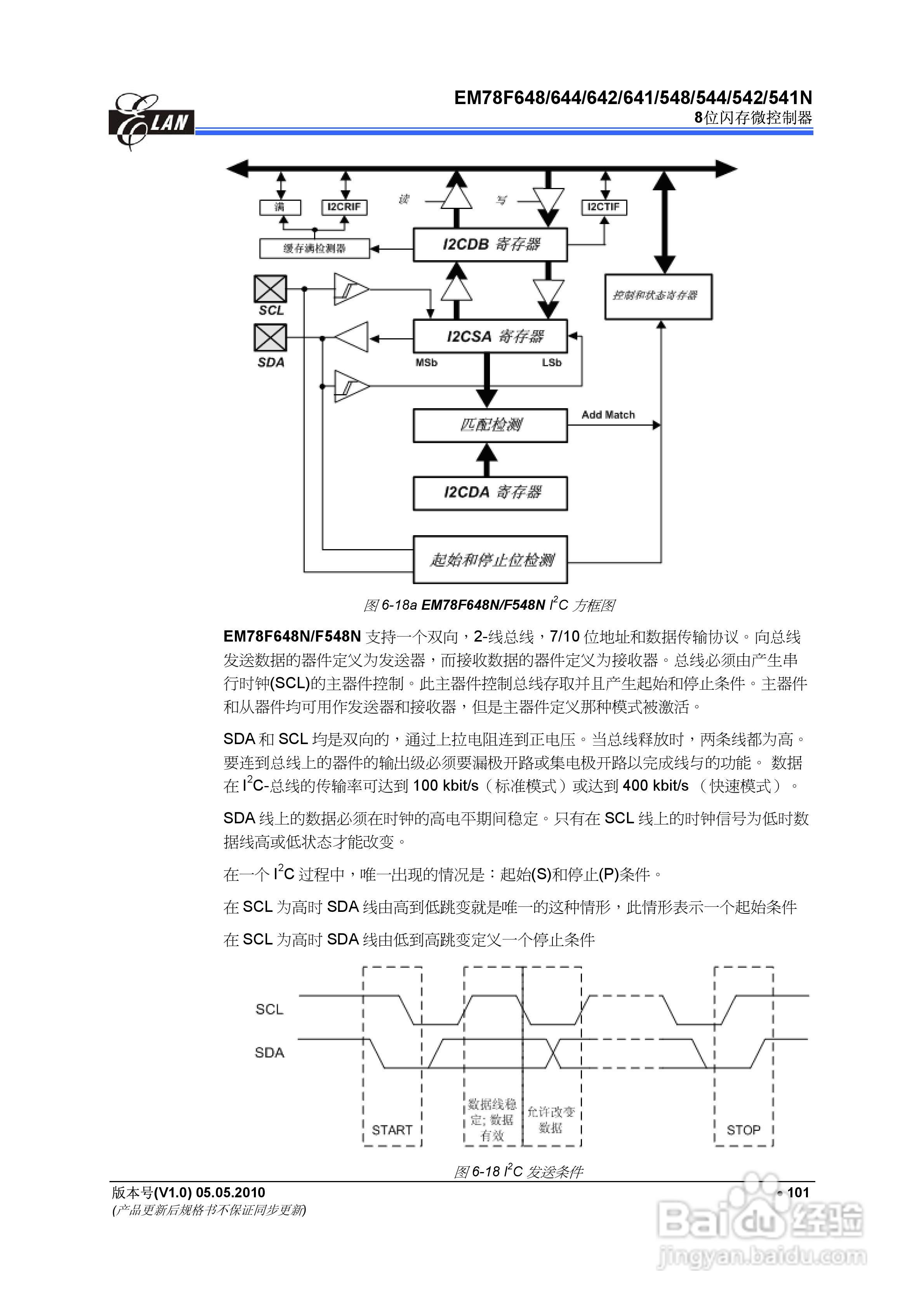 EM78F 8位闪存微控制器说明书:[12]