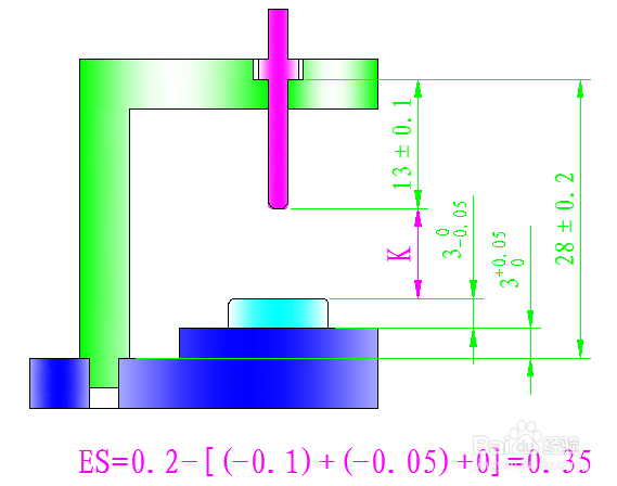 尺寸链计算步骤及方法(极值法)
