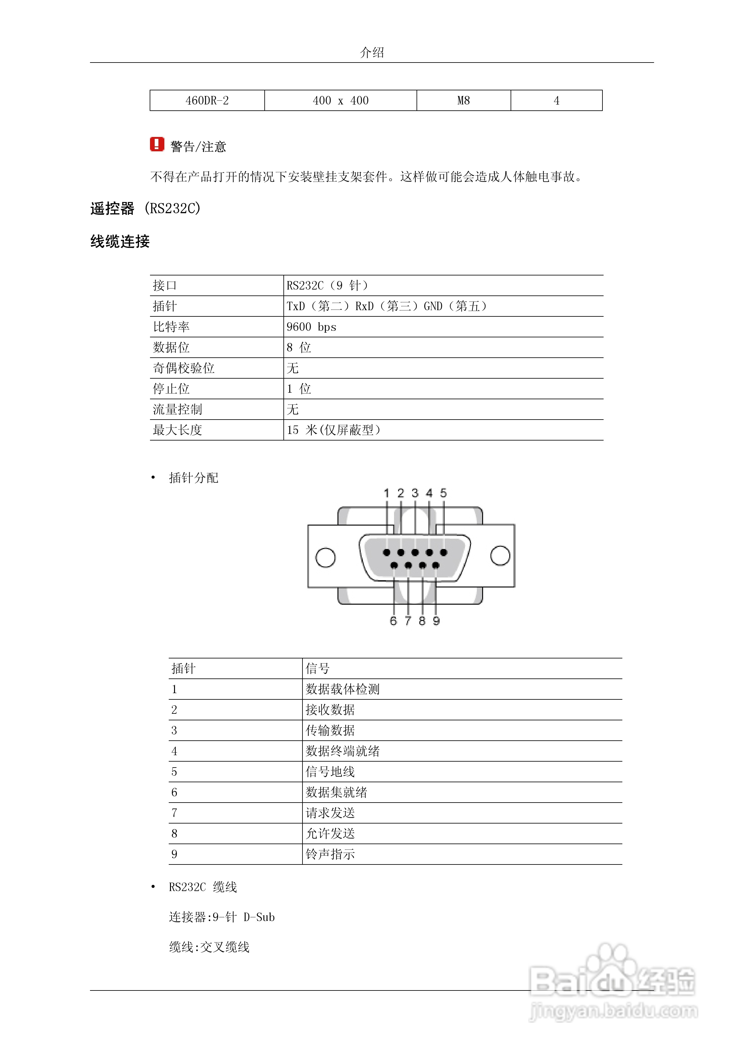 三星460DR-2液晶显示器使用说明书:[2]