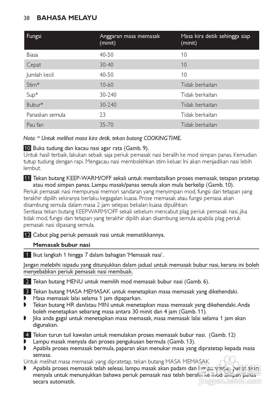 PHILIPS HD4743电饭煲说明书:[2]