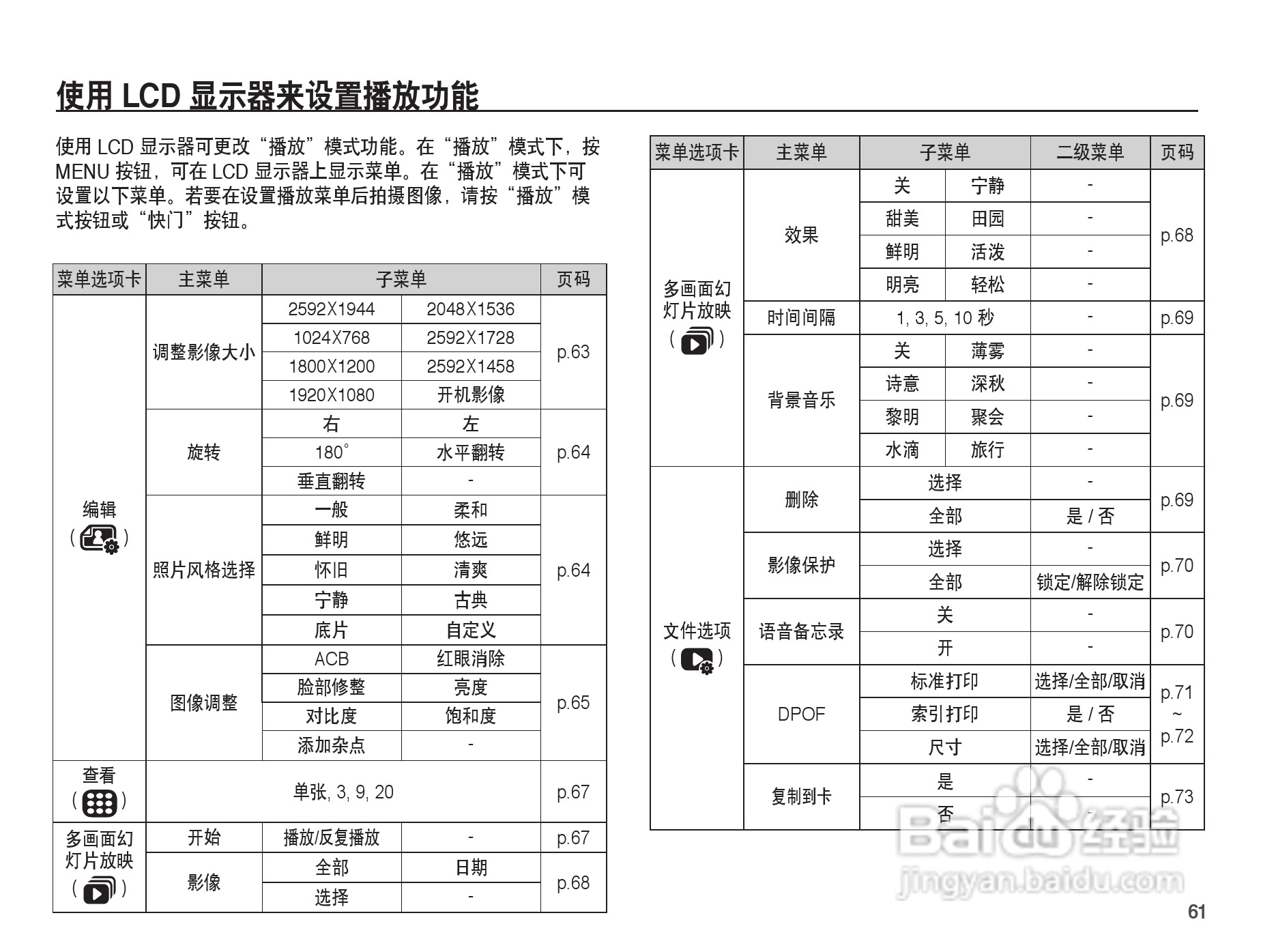 三星ST45数码相机使用说明书:[7]