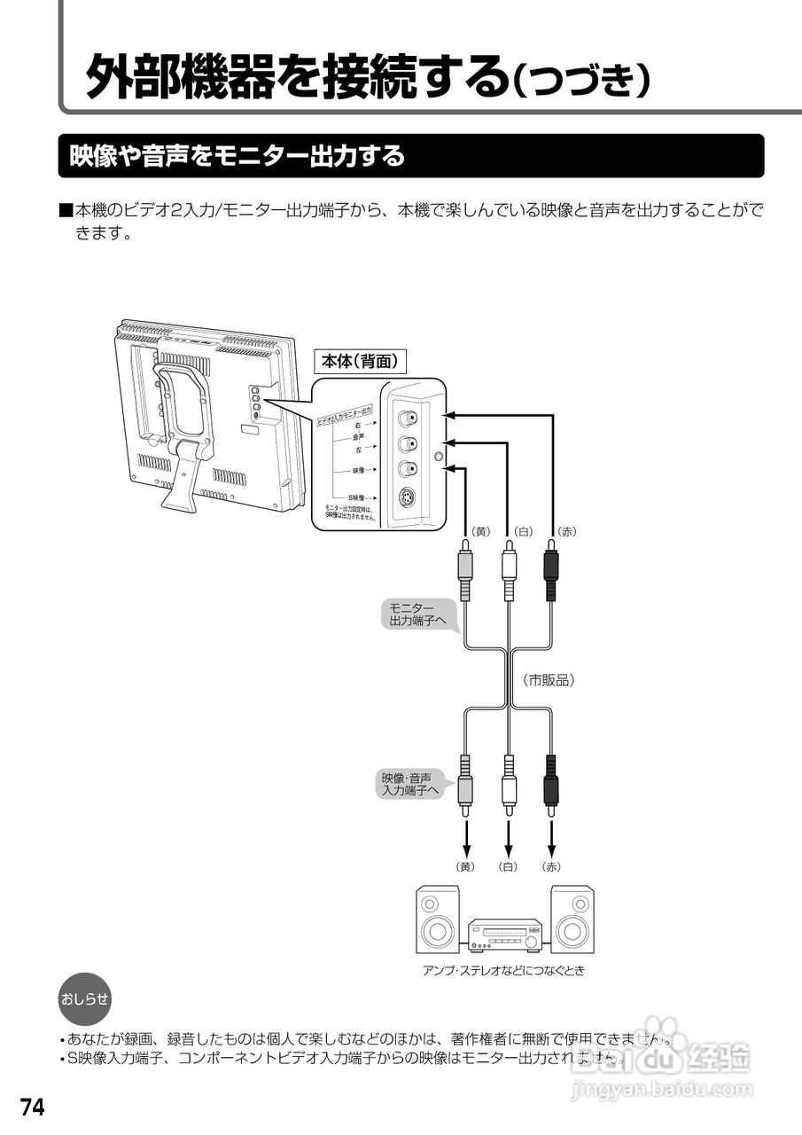 SHARP LC-20S1显示器说明书:[8]