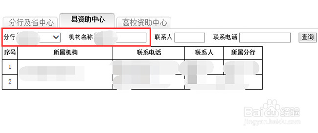 生源地助学贷款毕业后怎样顺利的还款