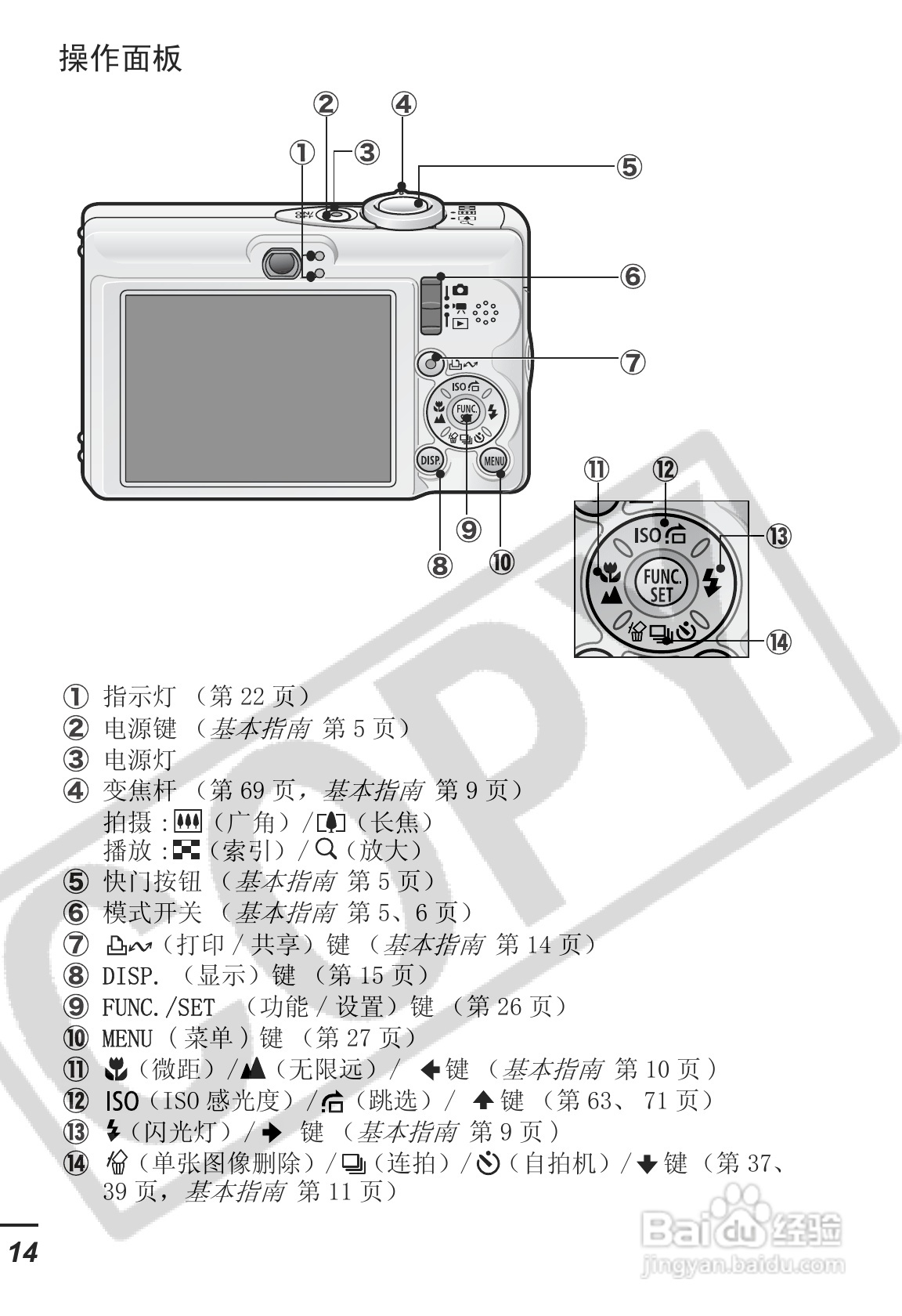 佳能DIGITAL IXUS 55数码相机使用说明书:[2]