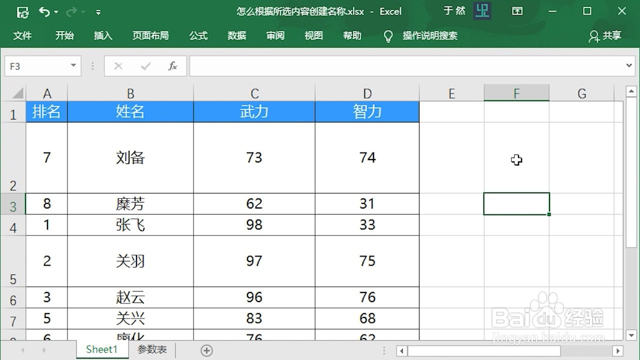 Excel 2016 怎么快速调整行高列宽