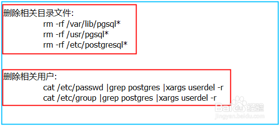 linux 如何卸载plpgsql