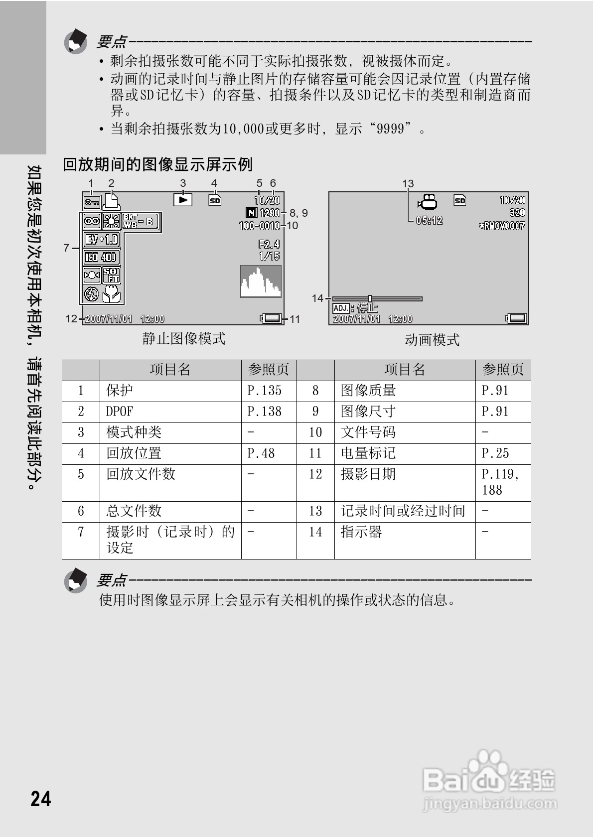 理光GR DIGITAL II数码相机简体中文版说明书:[3]