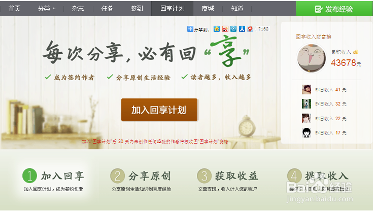 网上赚钱的项目有哪些