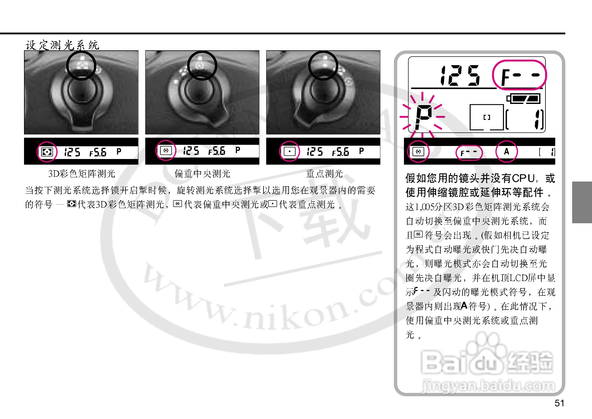 尼康F5数码相机使用说明书:[6]