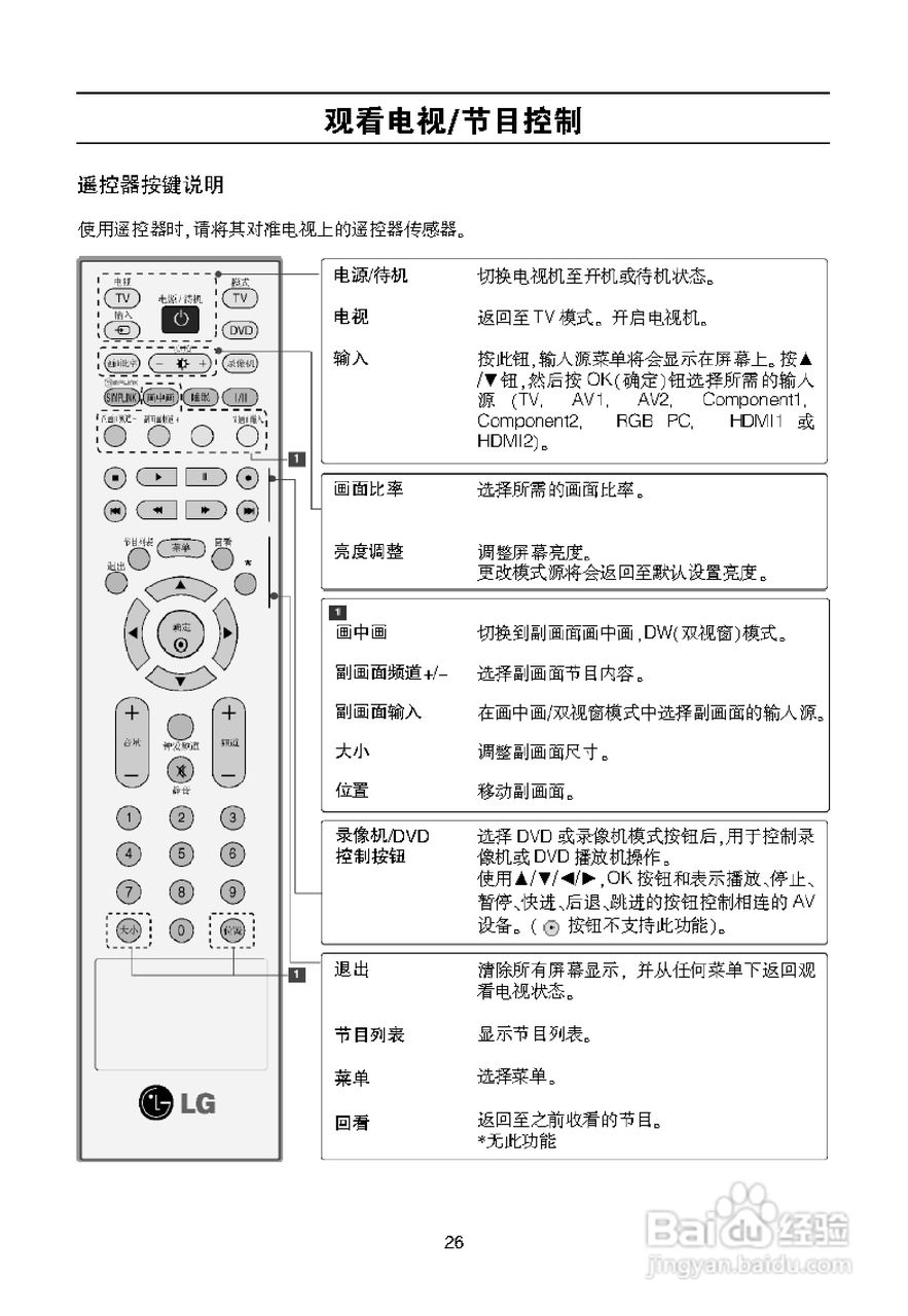 LG 32LB9R液晶彩电使用说明书:[3]